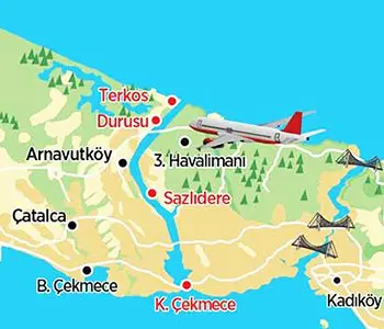 Real Estate Investment